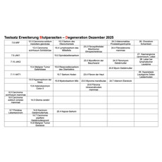 DTS Testdoos Bloedparasieten - Degeneratie I + II uitbreiding 2025