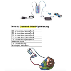 Testdoos Diamond Shield optimalisering