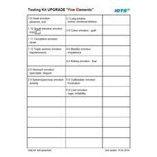 5 Elementen uitbreiding 2019