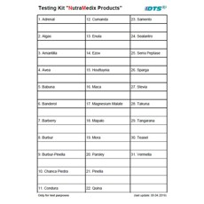 NutraMedix produkten